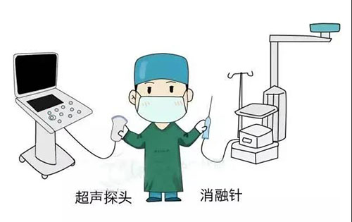 濟南顯微外科醫院治療甲狀腺怎么樣?微創治療專業醫院 9-29-4-500.jpg