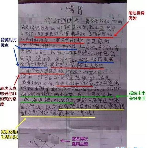 最強(qiáng)小學(xué)生情書 只要是個(gè)女孩子聽到都會(huì)心動(dòng)