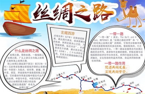 世界上最古老的中西貿(mào)易通道 絲綢之路起源于西漢