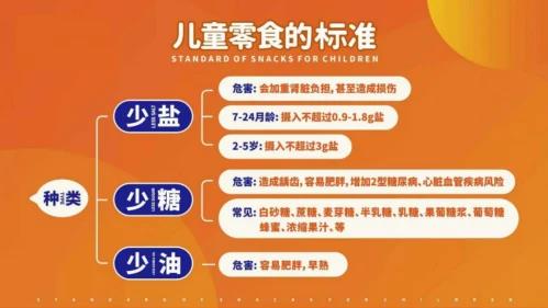 “0蔗糖”不等于無糖,妙飛0蔗糖奶酪棒主張0添加蔗糖更健康!