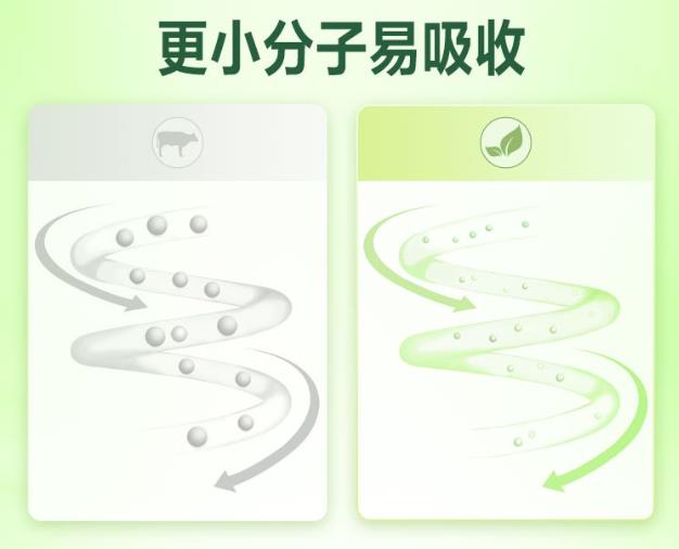 牛奶過敏的寶寶喝什么奶粉好,諾優能原生植物蛋白配方粉肯定適合TA
