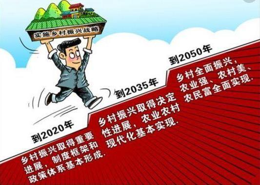 2021國家鄉(xiāng)村振興局正式掛牌!黨組成員有誰?設(shè)有哪些機構(gòu)?