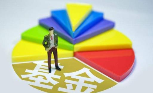 基金經理能力不行要賣出基金嗎 買基金應該追逐熱點嗎
