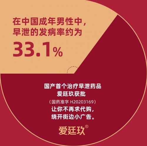 愛廷玖獲批,為1億男性PE患者提供更優選擇