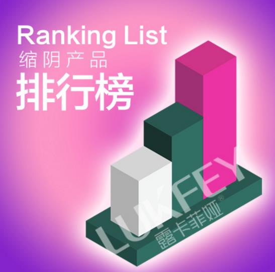 縮陰產(chǎn)品排行榜——3款縮陰產(chǎn)品效果對比!
