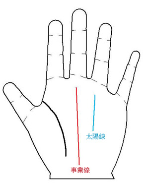 I(y)L(zhng)ֱ