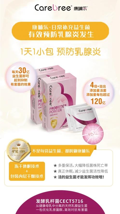 康哺樂(lè)®母乳益生菌預(yù)防、緩解哺乳期乳腺炎,全程守護(hù)母嬰健康!