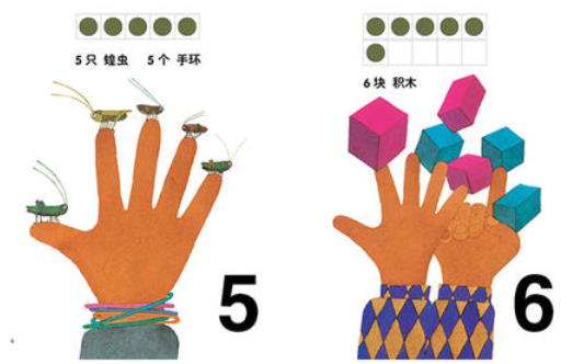 不同年齡段寶寶開發(fā)右腦 寶寶右腦開發(fā)小游戲推薦