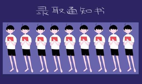 2018上海高考志愿填報時間指南 本科一批填報志愿時間