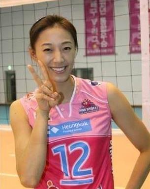 韓國體壇十大美女排行榜,孫妍在第一,金妍兒第二