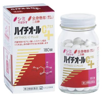 去日本必買12個神藥排名,液體創可貼、龍角散值得信賴
