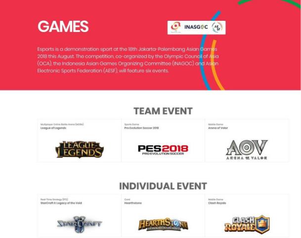 2018亞運會電子競技項目游戲名單一覽 英雄聯盟等六款游戲入選