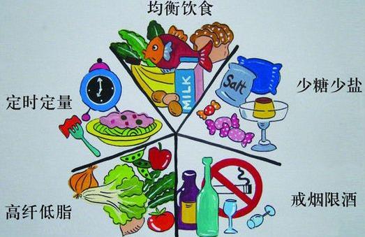 世界上5種最好的長(zhǎng)壽藥,竟然都在身邊且是免費(fèi)的!
