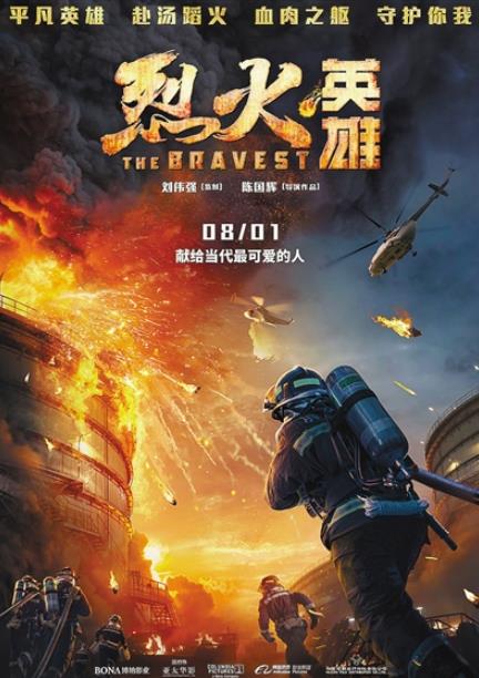 PPTV智能電視內(nèi)地十大高票房電影排名,哪吒之魔童降世完勝進口大片