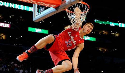 NBA現役十大扣籃王排行榜 NBA扣籃厲害都有誰