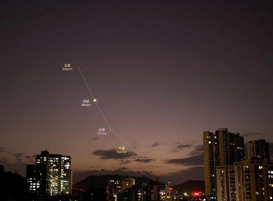 五星連珠是多少年一遇的?五星連珠出現過幾次?