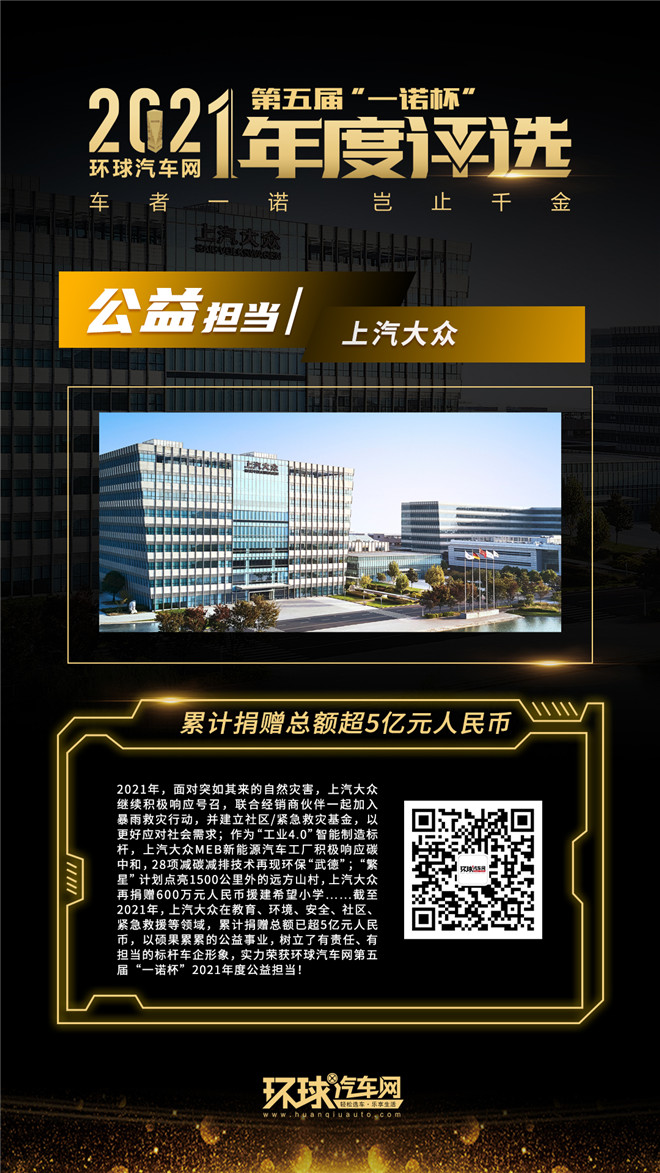 環(huán)球汽車網第五屆“一諾杯”2021年度評選正式揭曉!
