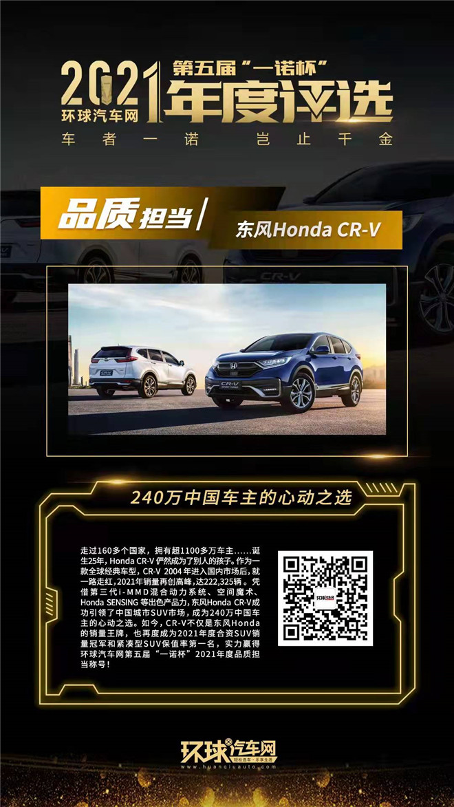 環(huán)球汽車網第五屆“一諾杯”2021年度評選正式揭曉!