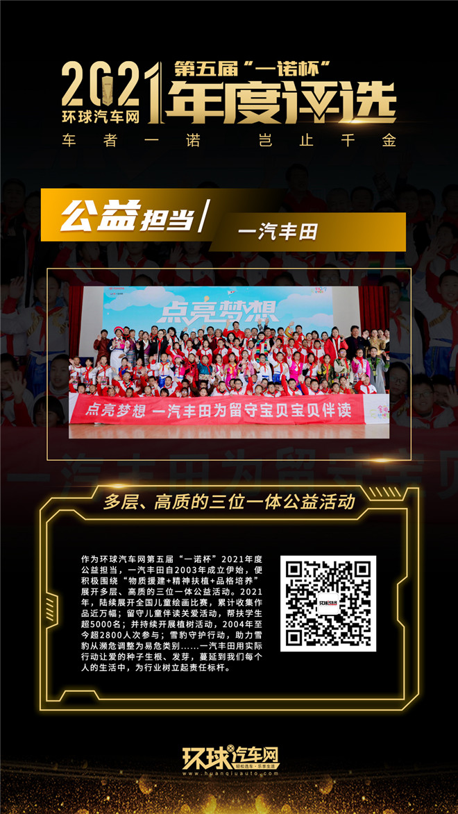 環(huán)球汽車網第五屆“一諾杯”2021年度評選正式揭曉!