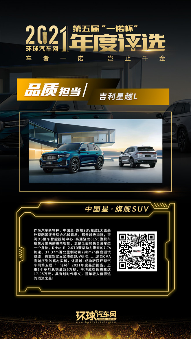 環(huán)球汽車網第五屆“一諾杯”2021年度評選正式揭曉!