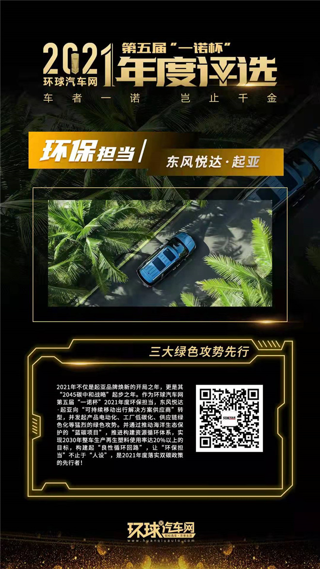 環(huán)球汽車網第五屆“一諾杯”2021年度評選正式揭曉!