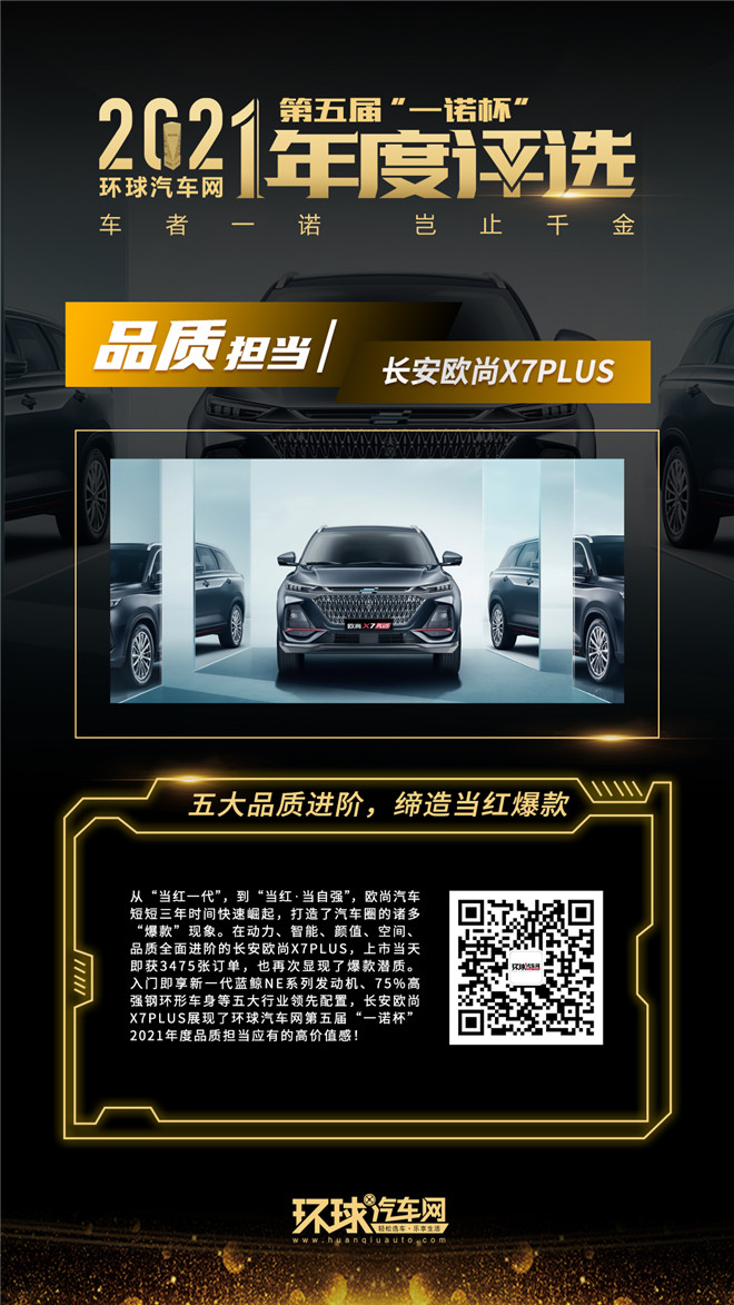 環(huán)球汽車網第五屆“一諾杯”2021年度評選正式揭曉!