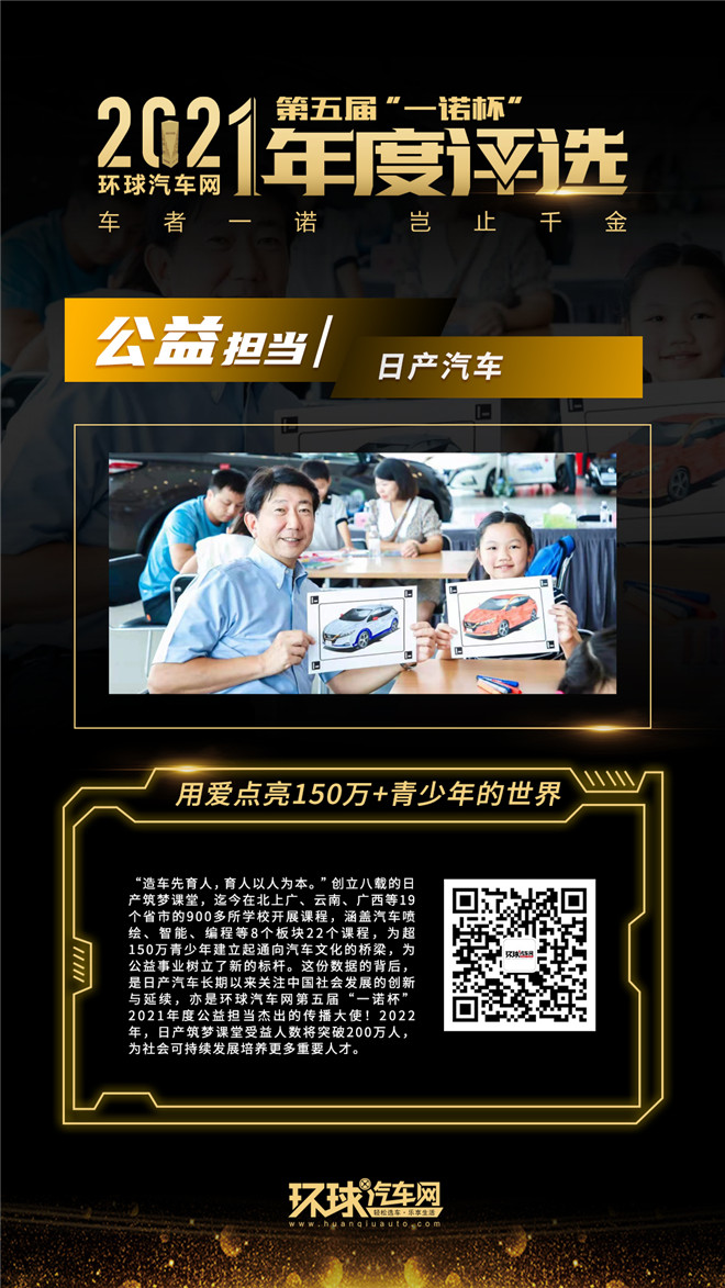環(huán)球汽車網第五屆“一諾杯”2021年度評選正式揭曉!