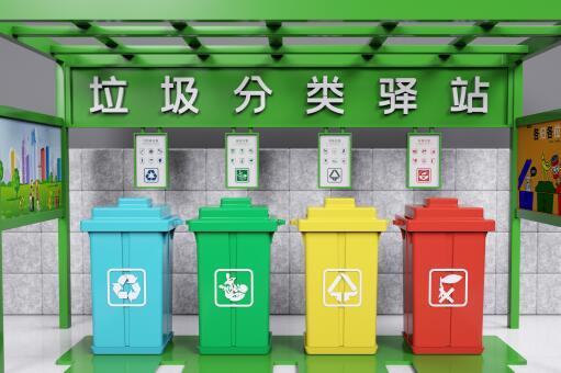 垃圾分類六大問題是哪些?為什么要垃圾分類?垃圾分類標準是什么?