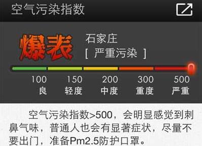 爆表是什么意思?汽車(chē)爆表了是什么意思