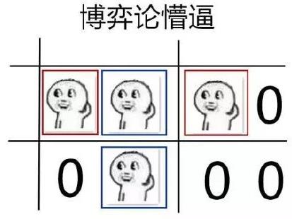 學渣專屬表情包躥紅,看完整個人都懵逼了