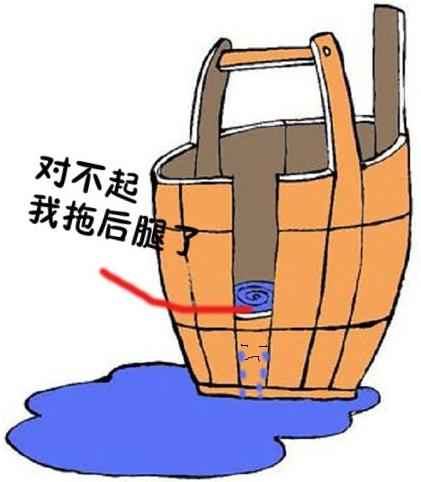 地域拖油瓶是什么意思什么梗?對不起了,我給家鄉(xiāng)拖后腿了