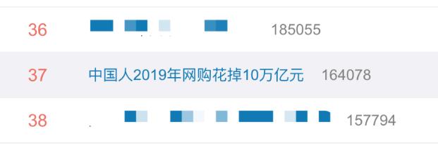 2020年流行網(wǎng)絡(luò)最火的幾句話 2020網(wǎng)絡(luò)流行語(yǔ)最熱門詞(不斷補(bǔ)充)