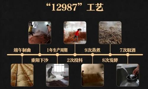 唐莊酒業(yè):堅守醬酒工藝 30年沉淀匠心釀美酒