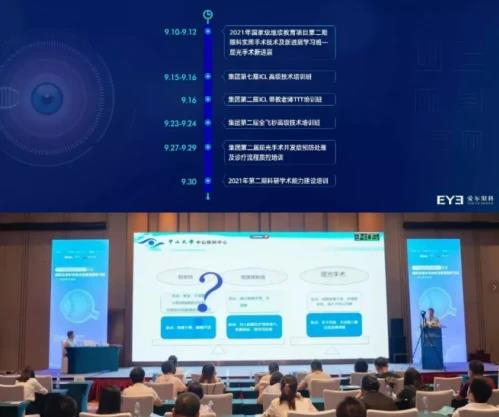 愛爾眼科屈光手術背后的“硬核”是什么?