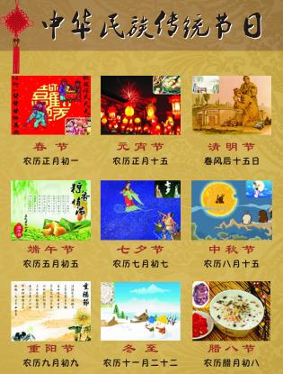 一年之中中國有多少個傳統節日