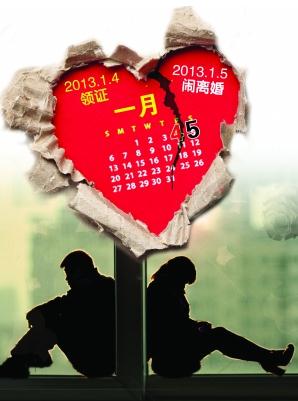 “2013.1.4”愛你一生一世擠破頭去領證，第二天2013年1月5日就鬧離婚