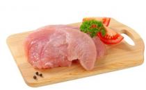 禽流感又來(lái)了？還能吃雞肉嗎？