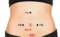 月經不調灸哪里 艾灸4個穴位調理月經不調
