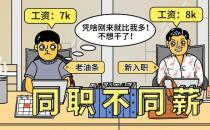 薪酬保密合理嗎？薪酬是保密好還是公開好？是為了壓低員工工資？