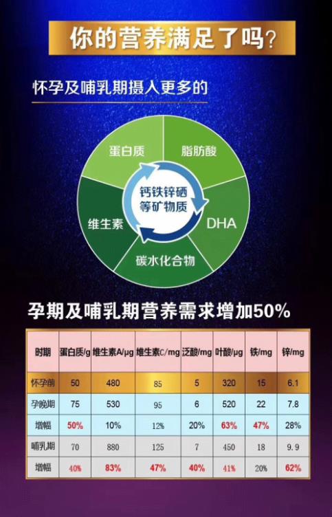 貝因美育嬰博士與您一路同行！共同參加2019母親微笑行動