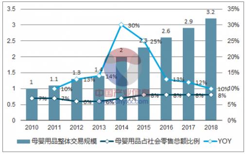2020蜜特奧兒“雪絨花計劃”全面開啟，隆重來襲！
