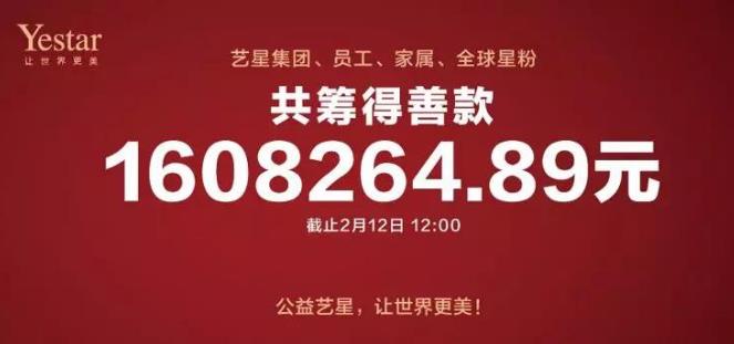 杭州藝星整形醫院報道：藝星集團19城聯動，23家機構近4000人捐款160萬支援武漢戰疫