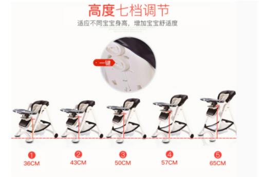 寶寶餐椅不能隨便選，注意這些不花冤枉錢！
