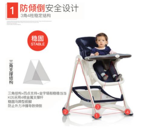 寶寶餐椅不能隨便選，注意這些不花冤枉錢！