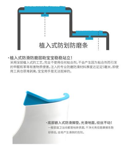 Prince Lionheart美獅寶-Uppy2-簡約而不簡單的小凳子