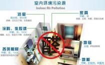 ?室內空氣凈化、除甲醛行業(yè)的市場前景概況及推廣盈利模式簡介